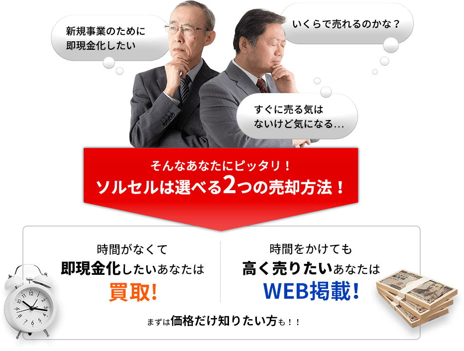 ソルセルは選べる2つの売却方法！
